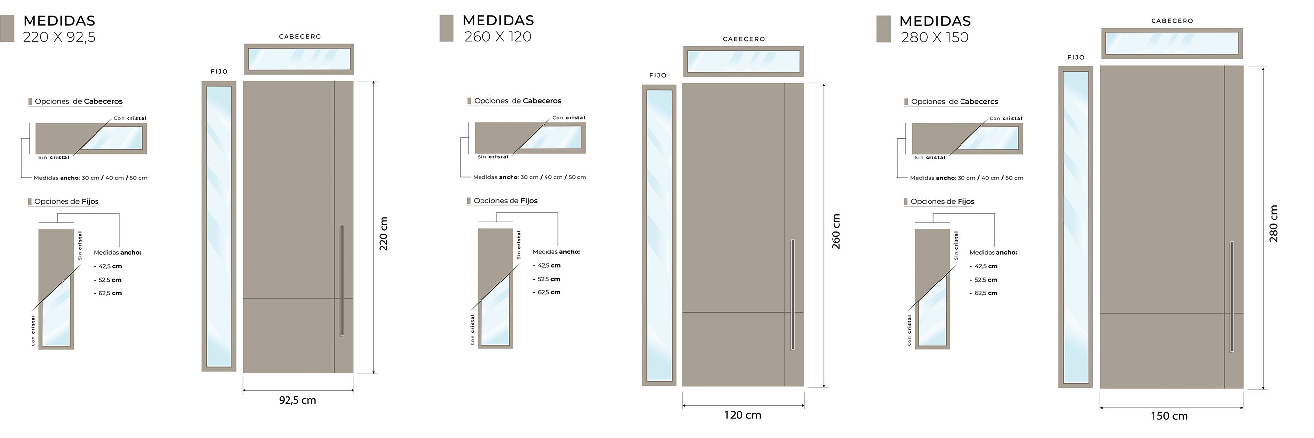 Medidas Técnicas Sol exterior